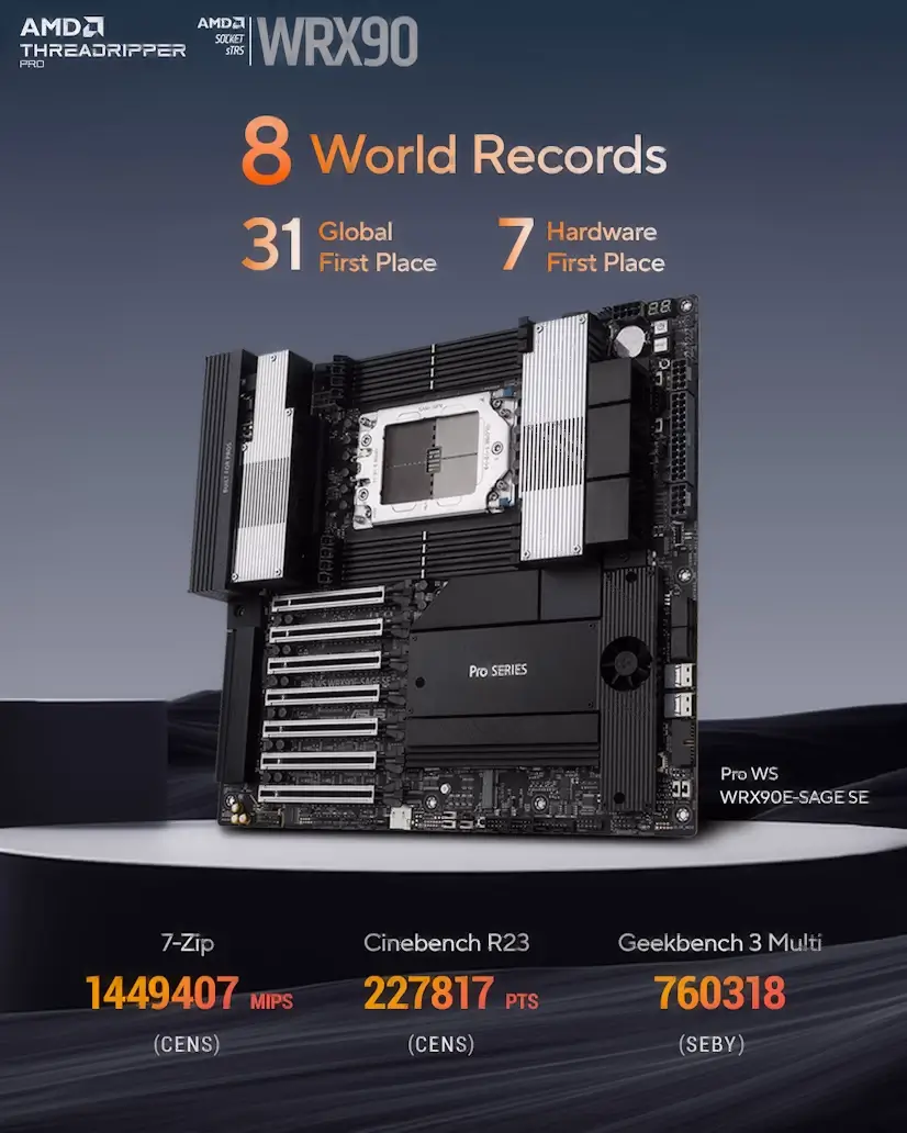 Alcalá de Henares PC - Montaje Placa Base CPU AMD Threadripper PRO Alcalá de Henares